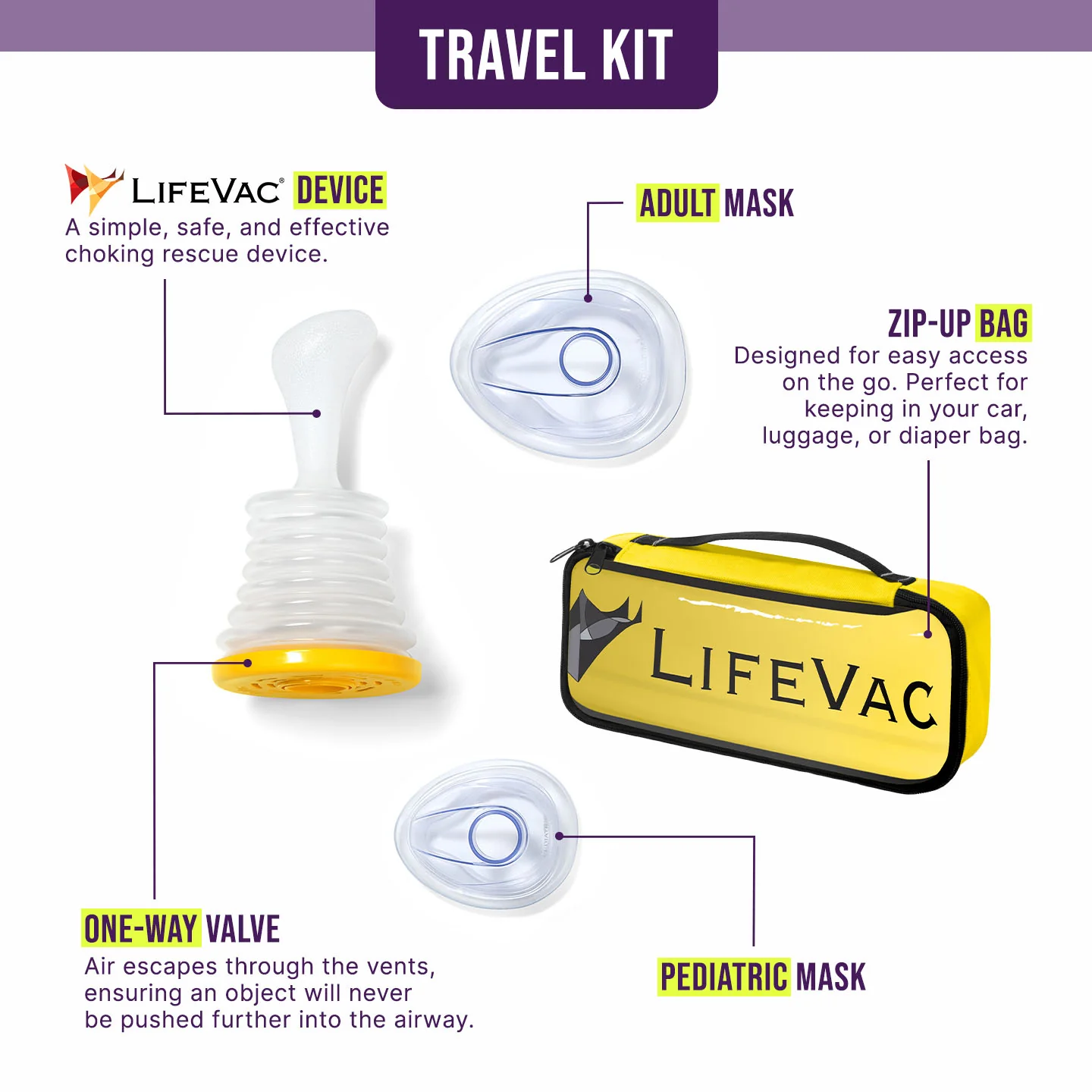 LifeVac Travel Kit, yellow case