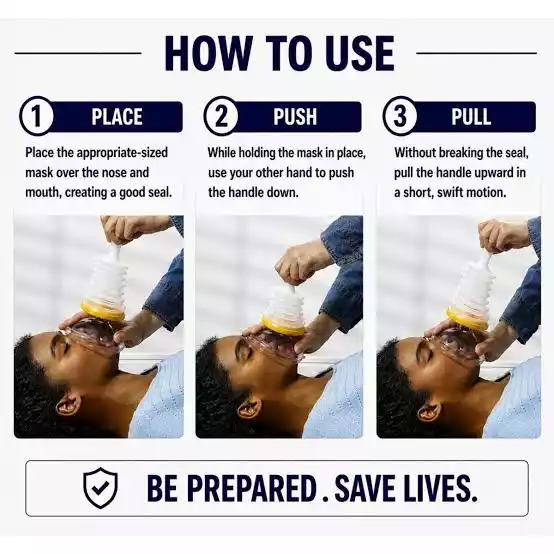 Placing mask over mouth and nose, then pulling handle back