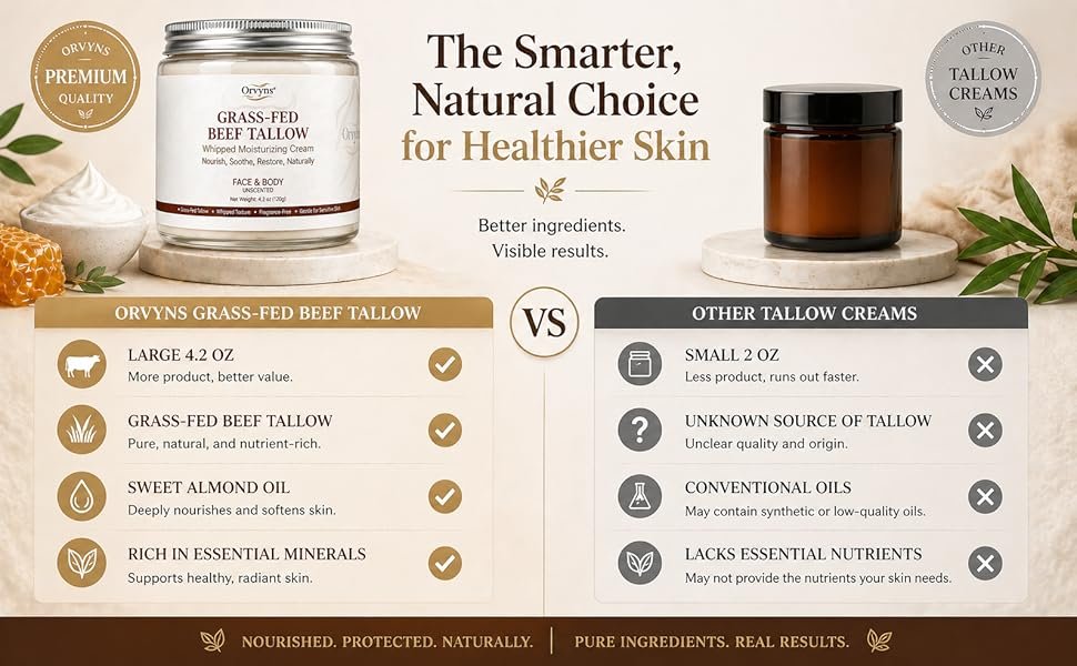 Product comparison